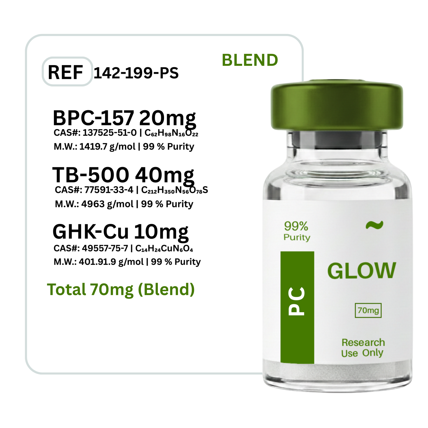 Glow BPC-157 + GHK-CU + TB-500